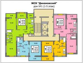 ул. Миллеровская - купить 1-комнатную квартиру, Саратов 572006
