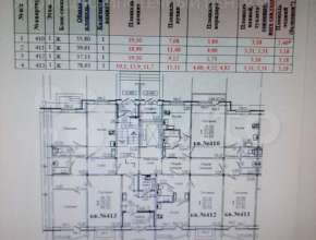 ул. Строительная - купить квартиру, Балаково, вторичное жилье 517249